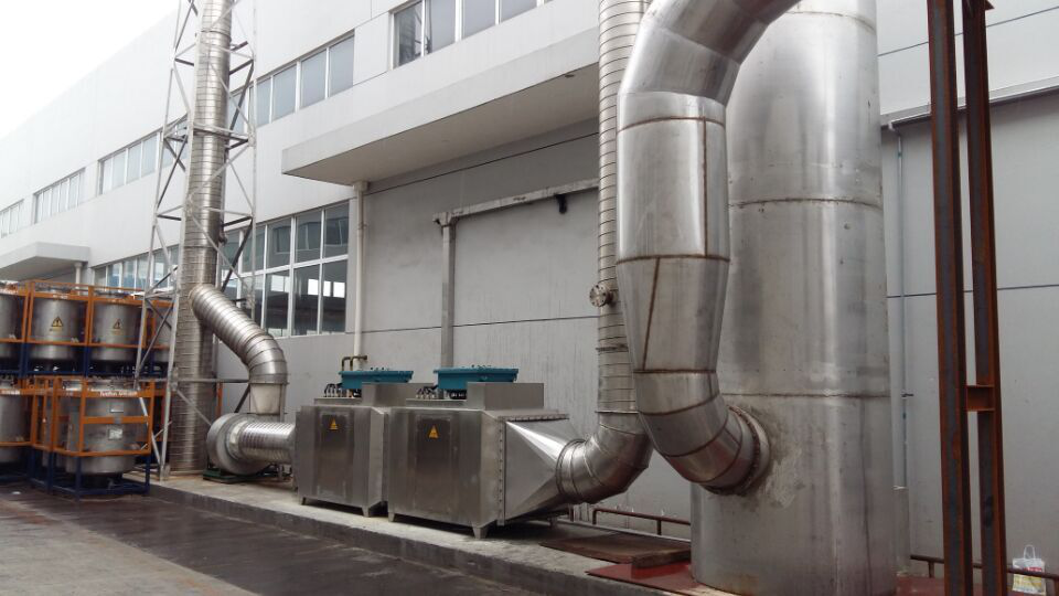 ��ҵ����������